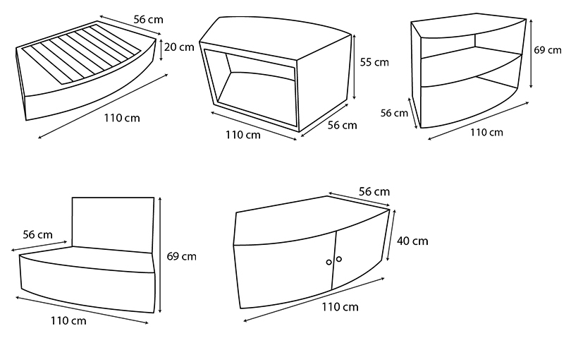 Dimensions mobilier spa